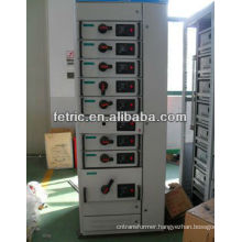 Low voltage switchgear panel